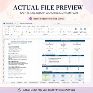 May include: A digital spreadsheet interface titled Etsy Seller SEO Command Center displayed in Microsoft Excel. The layout includes an SEO dashboard with metrics, a top performing listings table, and a keyword strength analysis section with various data.