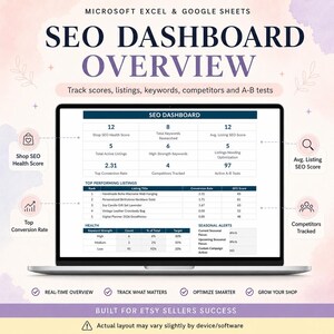 May include: A digital SEO dashboard for Microsoft Excel and Google Sheets displayed on a laptop screen. The interface includes tables for shop health scores, keyword research, listing performance, and seasonal alerts, designed for tracking e-commerce data.