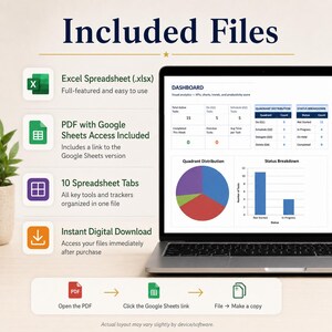 K&ouml;nnte beinhalten: Ein Laptop-Bildschirm zeigt ein Dashboard mit Diagrammen und Tabellen sowie eine Liste der enthaltenen Dateien: Excel-Tabelle, PDF mit Google Sheets-Zugriff, 10 Tabellenbl&auml;tter und sofortiger digitaler Download. Eine Anleitung zeigt den Zugriff.