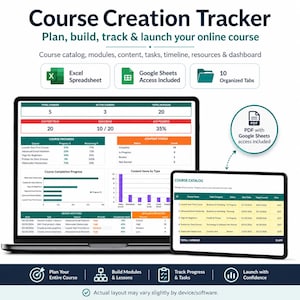May include: A digital Course Creation Tracker displayed on a laptop and tablet screen. The interface includes sections for total courses, active courses, modules, content status, and progress charts. It features Excel and Google Sheets compatibility.