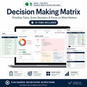 Besluitvormingsmatrix spreadsheet, prioriteitenmatrix Excel, taakprioriteitsplanner Google Sheets (digitale download)