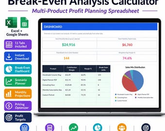 Hoja de cálculo para análisis del punto de equilibrio, planificador de beneficios, optimizador de precios, análisis de costes, volumen y beneficios, compatible con Excel y Google Sheets.