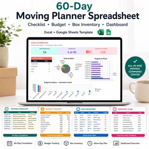 Könnte beinhalten: Eine 60-Tage-Umzugsplaner-Tabellenvorlage für Excel und Google Sheets. Das Display zeigt ein Umzugs-Dashboard mit Aufgabenfortschritt, Diagrammen und Budgetübersichten. Darunter befinden sich vier Karten: Umzugs-Checkliste, Budget-Tracker, Box-Inventar und Umzugsplan.