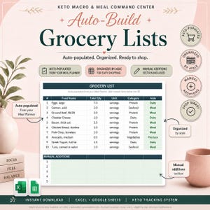 May include: A digital Keto Macro and Meal Command Center spreadsheet for auto-building grocery lists. The interface displays columns for food name, quantity, unit, category, and aisle, with a section for manual additions, compatible with Excel and Google Sheets.