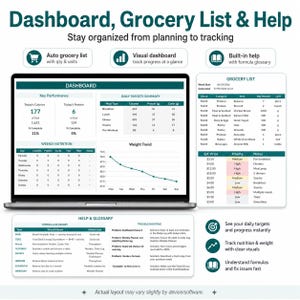 Puede incluir: Una interfaz de panel de control digital y lista de la compra en la pantalla de un port&aacute;til. El panel muestra el seguimiento de calor&iacute;as y prote&iacute;nas, un gr&aacute;fico lineal de tendencias de peso y una tabla de nutrici&oacute;n semanal con un glosario.