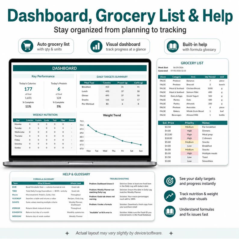 Puede incluir: Una interfaz de panel de control digital y lista de la compra en la pantalla de un port&aacute;til. El panel muestra el seguimiento de calor&iacute;as y prote&iacute;nas, un gr&aacute;fico lineal de tendencias de peso y una tabla de nutrici&oacute;n semanal con un glosario.