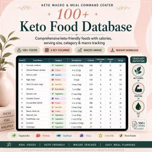 May include: A digital Keto Macro & Meal Command Center spreadsheet featuring a 100+ Keto Food Database. The table displays columns for food name, category, serving size, calories, net carbs, protein, and fat, with icons for tracking key nutrition.