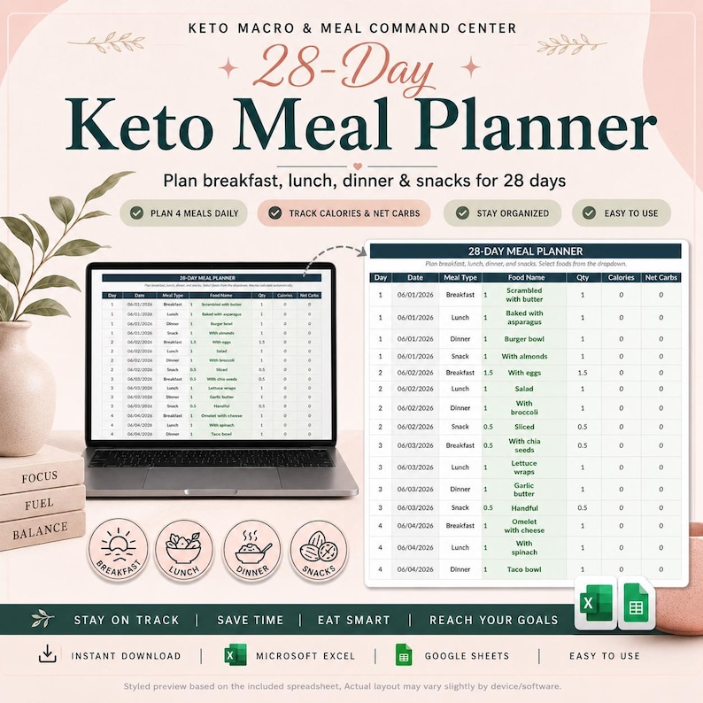 May include: A digital 28-day Keto Meal Planner spreadsheet displayed on a laptop screen and as a separate document. The interface includes columns for date, meal type, food name, quantity, calories, and net carbs, with icons for daily meals.