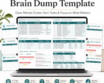 Plantilla para el análisis de ideas sobre el TDAH, planificador de funciones ejecutivas, hoja de cálculo sobre el TDAH, clasificador de tareas, enfoque diario, Excel y Google Sheets