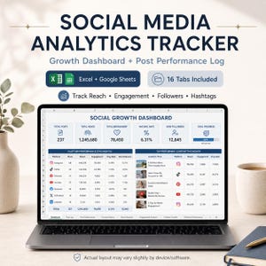 May include: A digital social media analytics tracker displayed on a laptop screen, featuring a Social Growth Dashboard with metrics for reach, engagement, and followers. The interface includes Excel and Google Sheets compatibility icons.