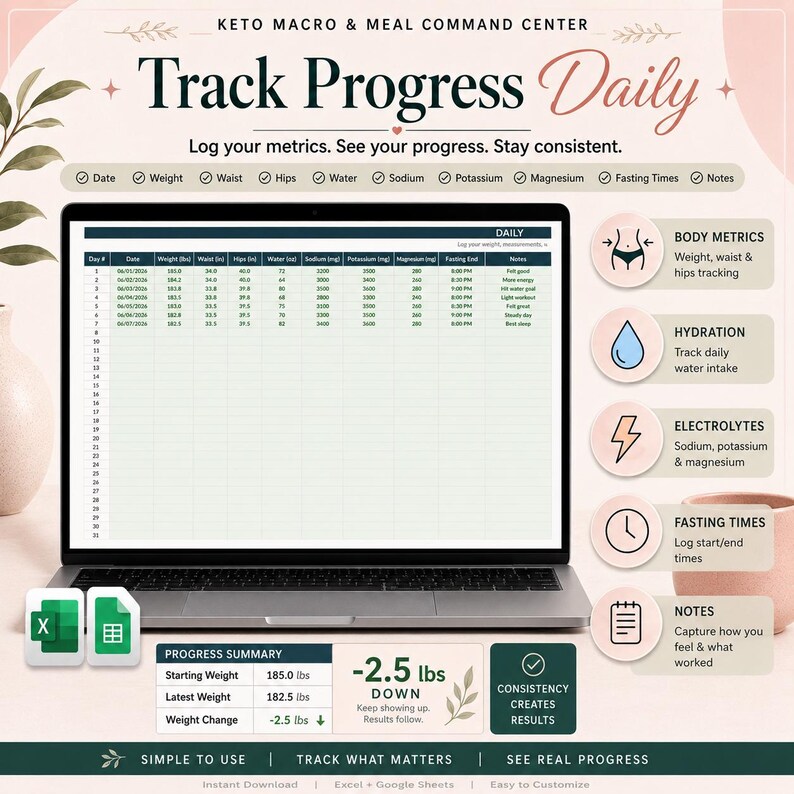 May include: A digital keto macro and meal command center spreadsheet displayed on a laptop screen. The interface includes columns for date, weight in lbs, waist and hips in inches, water in oz, sodium, potassium, magnesium, fasting times, and notes.