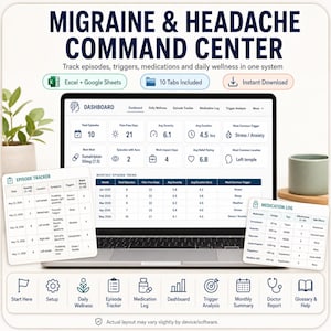 Migraine Tracker Spreadsheet, Headache Diary, Trigger Tracker, Medication Log, Pain Tracker, Doctor Report, Excel Google Sheets