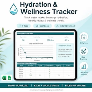 Könnte beinhalten: Ein digitaler Hydrations- und Wellness-Tracker auf einem Tablet-Bildschirm, der ein monatliches Dashboard mit einem Liniendiagramm für den täglichen Hydrationsverlauf, Datentabellen für die Aufnahme und Zielverfolgung anzeigt.