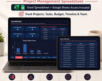 DIY Project Tracker Spreadsheet, Project Management Dashboard, Task Budget Timeline Team Tracker, Excel & Google Sheets