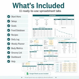 Puede incluir: Una plantilla de hoja de c&aacute;lculo digital para seguimiento nutricional con 11 pesta&ntilde;as: Start Here, Setup, Goals, Food Database, Recipes, Daily Log, Weekly Planner, Body Metrics, Grocery List, Dashboard y Help, con acceso a Google Sheets.