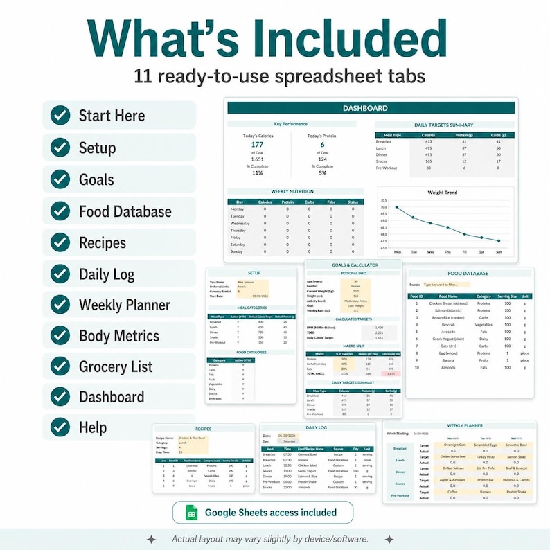 Puede incluir: Una plantilla de hoja de c&aacute;lculo digital para seguimiento nutricional con 11 pesta&ntilde;as: Start Here, Setup, Goals, Food Database, Recipes, Daily Log, Weekly Planner, Body Metrics, Grocery List, Dashboard y Help, con acceso a Google Sheets.