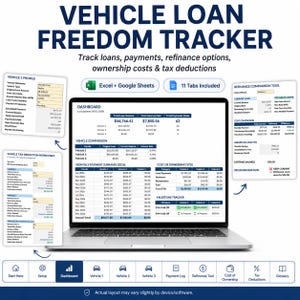 May include: A digital vehicle loan freedom tracker spreadsheet displayed on a laptop screen. The interface includes a dashboard, vehicle profiles, tax deduction worksheets, and a refinance comparison tool with tables for loan balances and payments.
