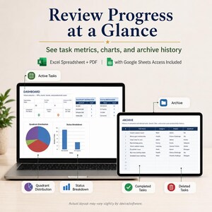 K&ouml;nnte beinhalten: Ein Laptop und ein Tablet zeigen ein Produktivit&auml;ts-Dashboard mit dem Text Review Progress at a Glance. Der Bildschirm zeigt Diagramme, Aufgabenmetriken und einen Archivverlauf mit Beschriftungen f&uuml;r Active Tasks, Archive, Quadrant Distribution, Status Breakdown, Completed Tasks und Deleted Tasks.