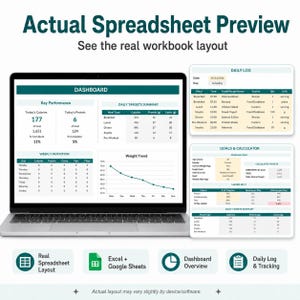 Puede incluir: Una pantalla de port&aacute;til que muestra un panel de hoja de c&aacute;lculo digital con secciones de rendimiento, objetivos diarios, nutrici&oacute;n semanal y tendencias de peso. Dos ventanas muestran un registro diario y una calculadora.