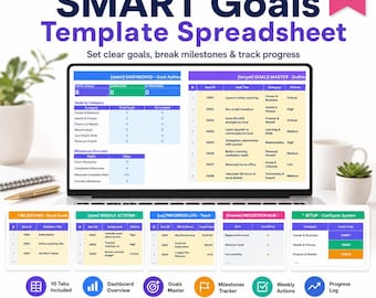 SMART-Leal und ihre Ziele, Tabelle, Ziel-Tracker, Meilenstein-Planer, Wöchentlicher Aktionsplan, Fortschritts-Dashboard, Excel Google Sheets