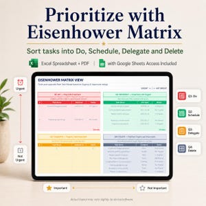 K&ouml;nnte beinhalten: Ein digitales Eisenhower-Matrix-Aufgabenverwaltungstool auf einem Tablet-Bildschirm. Die Benutzeroberfl&auml;che zeigt vier farbcodierte Quadranten mit den Bezeichnungen Do, Schedule, Delegate und Delete sowie Spalten f&uuml;r Aufgabenname, F&auml;lligkeitsdatum und Status.
