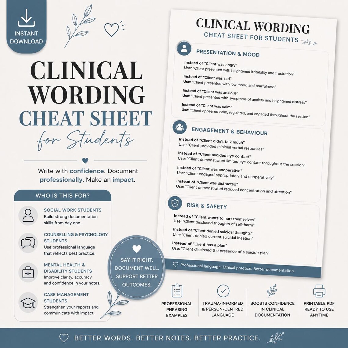 Clinical Wording Cheat Sheet for Social Work Students | Case Notes ...