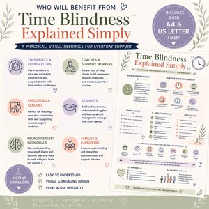 May include: A digital educational resource titled Time Blindness Explained Simply, featuring sections on who benefits, common impacts, and practical strategies. The document includes icons, text, and a purple circle stating it includes A4 and US Letter sizes.