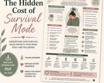 The Hidden Cost of Survival Mode | Trauma-Informed Nervous System Infographic | Anxiety, Burnout & Emotional Exhaustion Resource