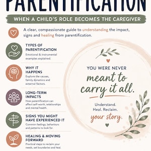 May include: An educational infographic titled Understanding Parentification: When a Child's Role Becomes the Caregiver. It features sections on types, causes, impacts, signs, and healing, with the text You were never meant to carry it all.