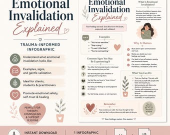 Emotional Invalidation Explained | Trauma-Informed Therapy Infographic PDF | Emotional Abuse Psychoeducation | Counsellor Resource