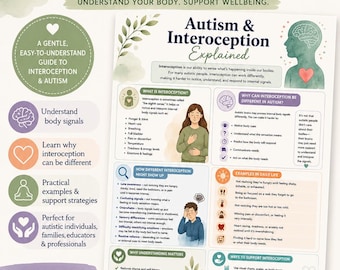 Autism & Interoception Explained | Autism Infographic | Neurodiversity Education | Body Awareness | A4 and US Letter PDF