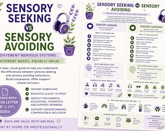 Sensory Seeking vs Sensory Avoiding Explained | Autism & ADHD Sensory Processing Guide | Neurodiversity Infographic | A4 Printable PDF