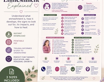 Enmeshment Explained Infographic | Healthy Boundaries & Family Dynamics | Trauma-Informed Relationship Education | A4 and US Letter PDF