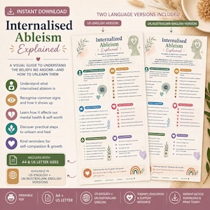 Könnte beinhalten: Ein digitales Lehrplakat mit dem Titel Internalised Ableism Explained, das einen visuellen Leitfaden mit Text, Symbolen und Illustrationen eines menschlichen Kopfes, Pflanzen und Herzen enthält. Das Layout umfasst Abschnitte zu Anzeichen und Ursprüngen.