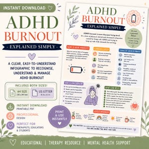 May include: An educational infographic titled ADHD Burnout Explained Simply, featuring sections on causes, signs, and management strategies. It includes icons, text, and a illustration of a person, with a note indicating A4 and US Letter 8.5 x 11 inch sizes.