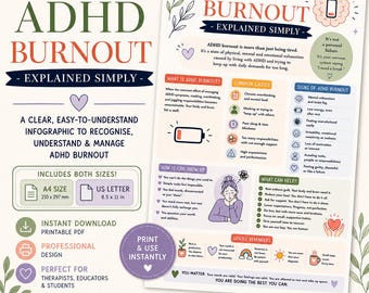 ADHD Burnout Explained Simply | ADHD Infographic | Neurodiversity Resource | Executive Dysfunction Support | Mental Health Printable PDF