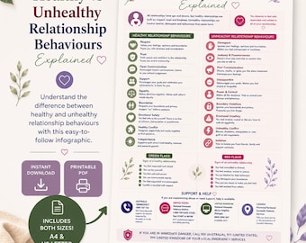 Healthy vs Unhealthy Relationship Behaviours Explained | Green Flags & Red Flags Infographic | A4 and US Letter PDF