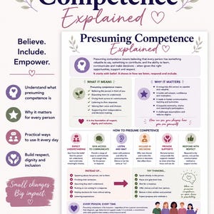 Presumindo a Competência: Uma Explicação | Infográfico sobre Neuroafirmação da Deficiência | Material para Impressão sobre Práticas Inclusivas | Recurso de Apoio à Comunicação Aumentativa e Alternativa e à Deficiência