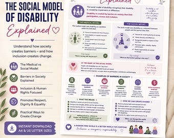Social Model of Disability Explained | Neuroaffirming Disability Infographic | Inclusive Practice Printable | Social Work & NDIS Resource