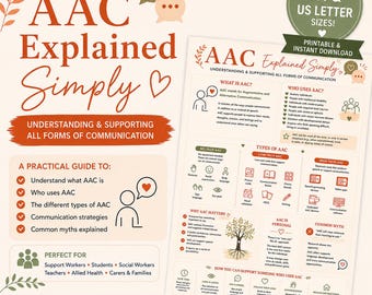 AAC Explained Simply | Augmentative & Alternative Communication | Disability Support Resource | AAC Infographic | Printable PDF