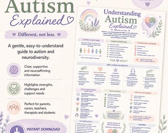Understanding Autism Explained | Autism Infographic | Neurodiversity Printable | Therapy Handout | Teacher & Parent Resource