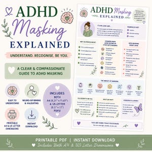 ADHD Masking Explained | Understanding ADHD Masking | ADHD Infographic | Neurodiversity Resource | Printable Pdf | Therapy Resource
