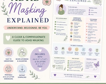 ADHD Masking Explained | Understanding ADHD Masking | ADHD Infographic | Neurodiversity Resource | Printable Pdf | Therapy Resource