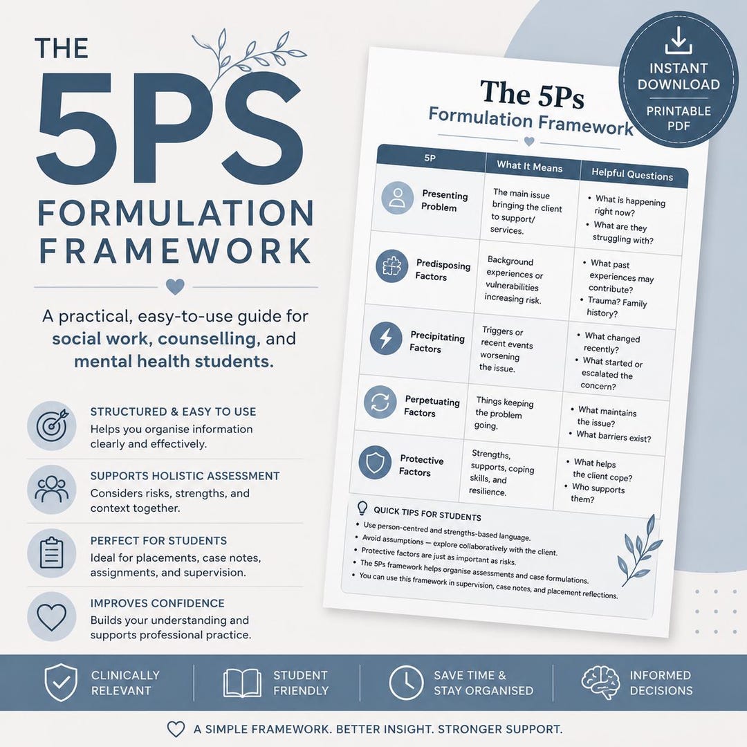 5ps Formulation Framework Cheat Sheet | Social Work Study Guide - Etsy