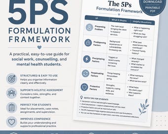 5Ps Case Formulation Cheat Sheet | Social Work & Mental Health Assessment Study Notes PDF