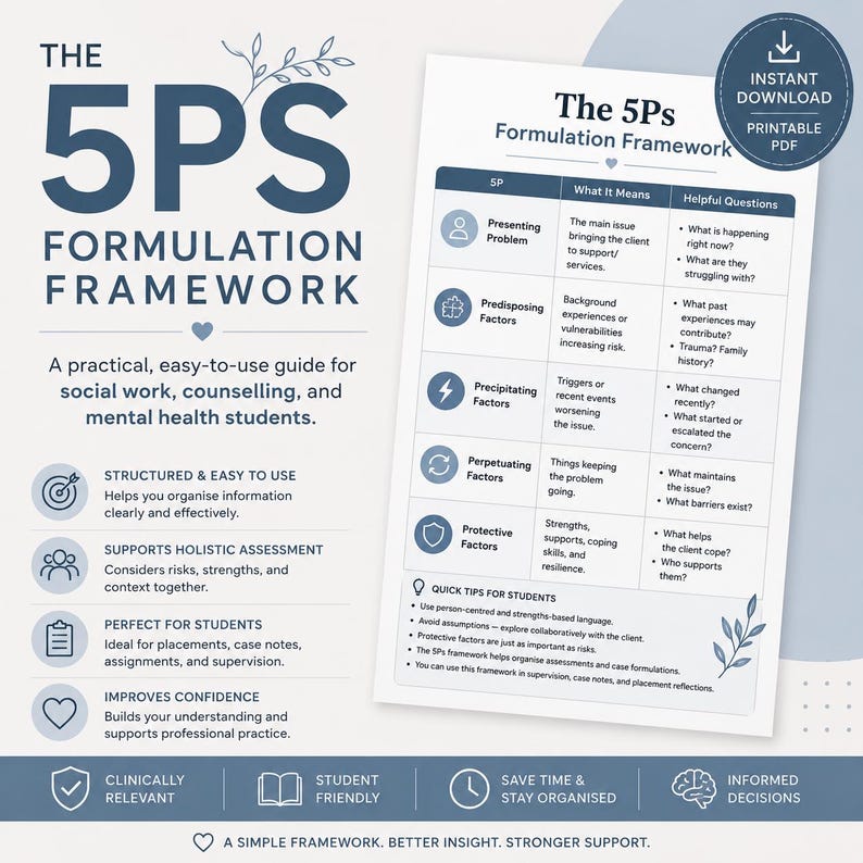 5ps Formulation Framework Cheat Sheet | Social Work Study Guide - Etsy