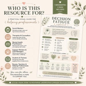 May include: An educational infographic titled Decision Fatigue Explained, featuring a soft green and beige color palette with botanical illustrations. It outlines causes, symptoms, and management strategies for helping professionals, including text sections and icons.