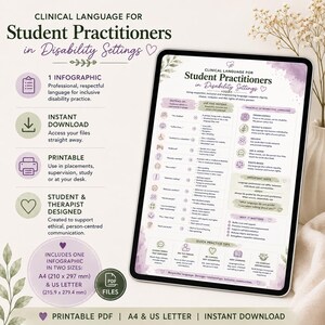 Op de afbeelding: Een digitale infographic getiteld Clinical Language for Student Practitioners in Disability Settings weergegeven op een tabletscherm. Het document bevat een vergelijkingstabel van taalgebruik, principes van respectvolle taal en praktische tips.