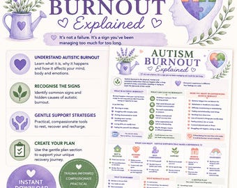 Autism Burnout Explained | Neuroaffirming Autism Infographic | Autistic Burnout Recovery Resource | Autism Support Printable PDF