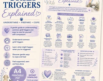 Grief Triggers Explained Infographic | Understanding Loss Reminders & Emotional Reactions | Grief Support Printable PDF
